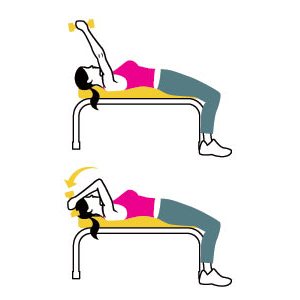 Упражнения для плеч и рук